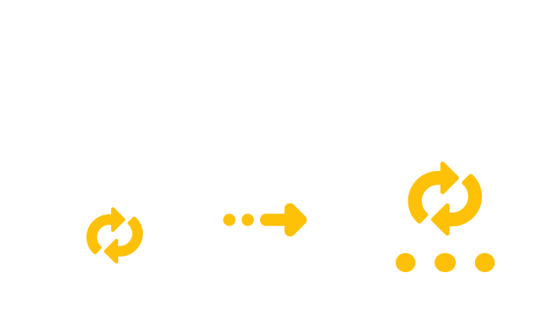 Converting Z to TAR.BZ